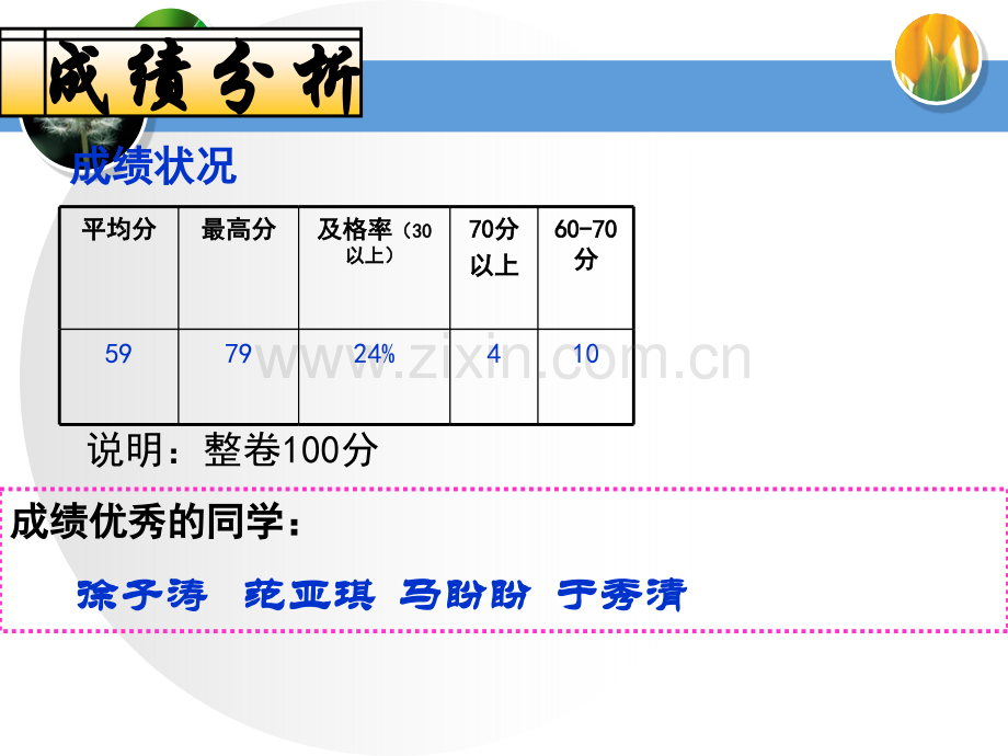 历史试卷讲评.pptx_第3页