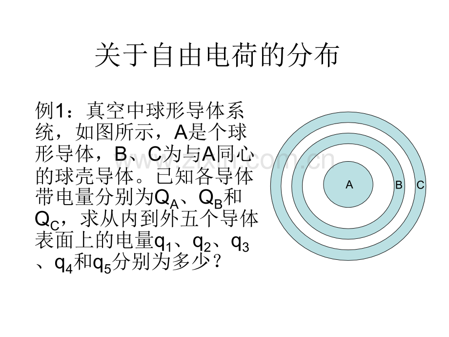 大学物理专题.pptx_第1页