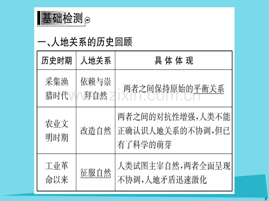 高中地理人地关系思想演变新人教版必修2.pptx_第3页