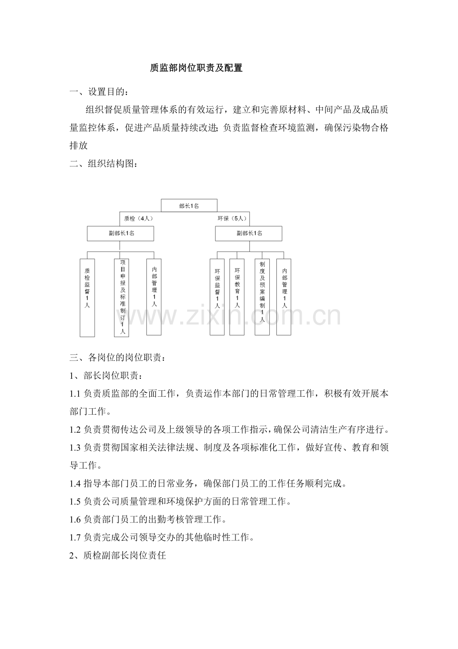 质监部岗位职责及配置.doc_第1页