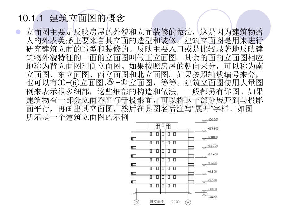 建筑设计快速入门实例教程建筑立面图绘制.pptx_第1页