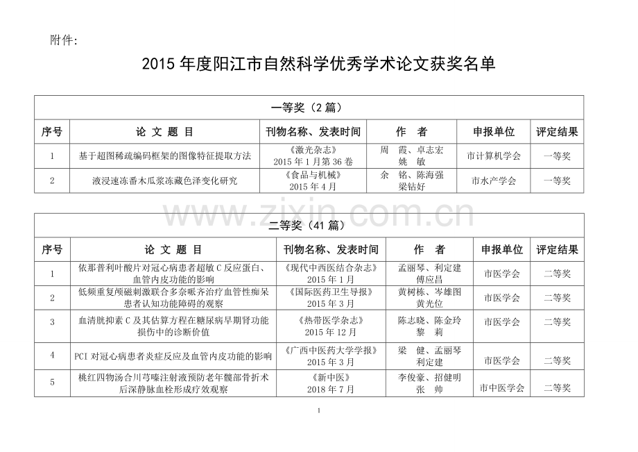 阳江科学技术协会.doc_第1页