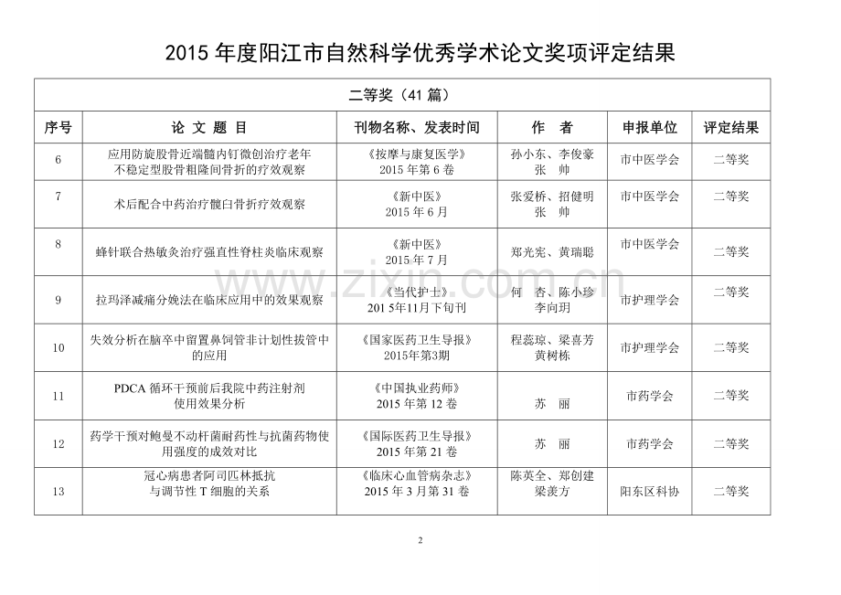 阳江科学技术协会.doc_第2页