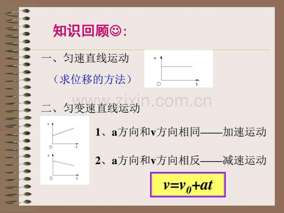 高中物理必修123匀变速直线运动位移与时间关系图文.pptx_第1页