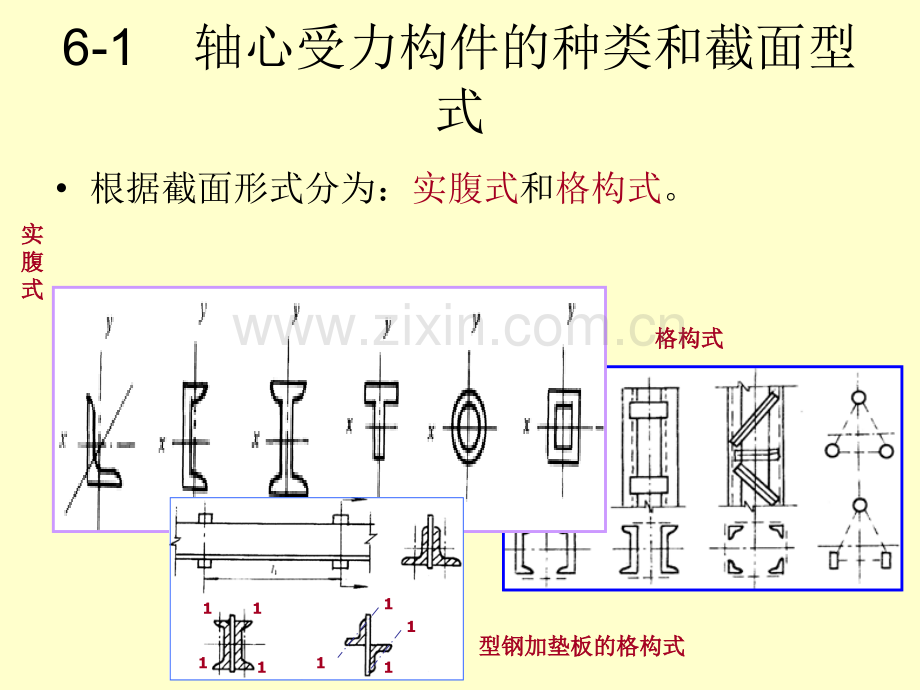 轴心受力构件-金属结构的材料和设计计算方法.pptx_第2页