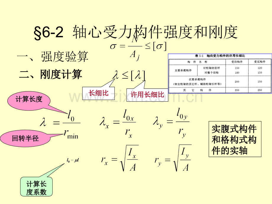 轴心受力构件-金属结构的材料和设计计算方法.pptx_第3页