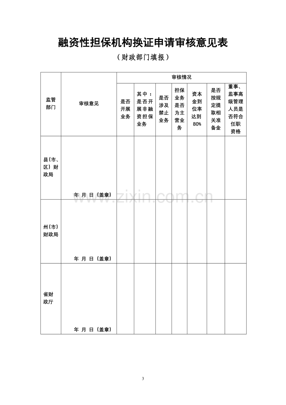 融资性担保机构换证申请书.doc_第3页