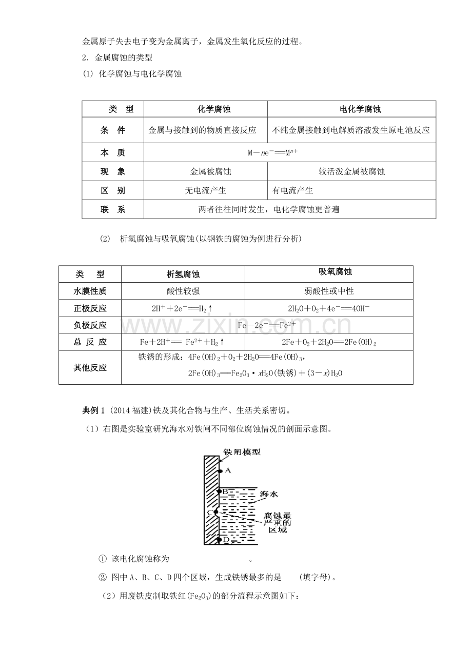 高三化学总复习专题攻略之电化学-8-金属的电化学腐蚀与防护.doc_第2页