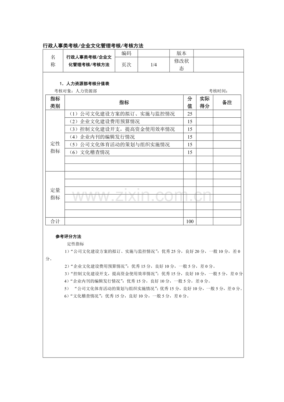 行政人事类考核／企业文化管理考核／考核方法.doc_第1页