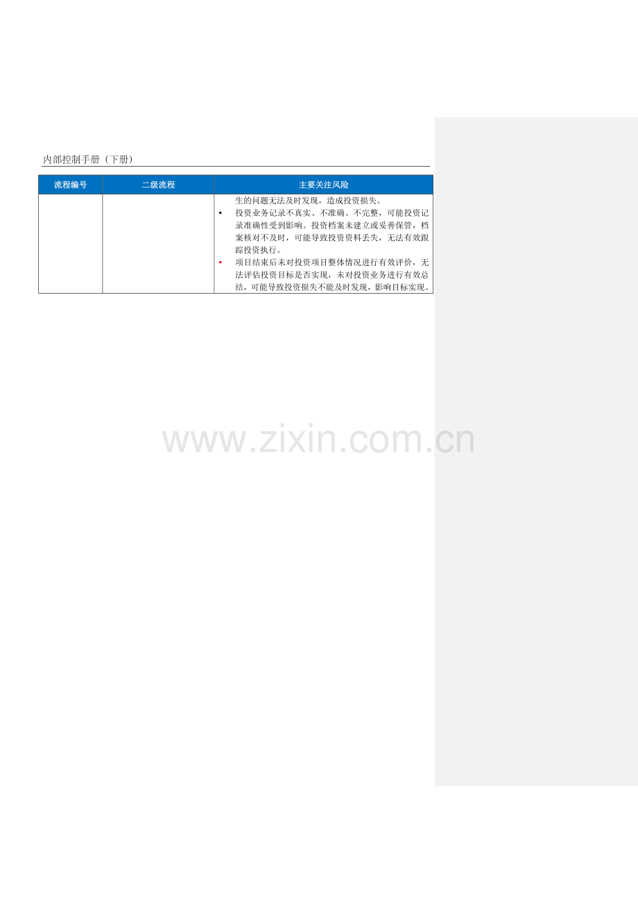 企业内控手册之股权投资管理流程-手册模板.docx_第2页