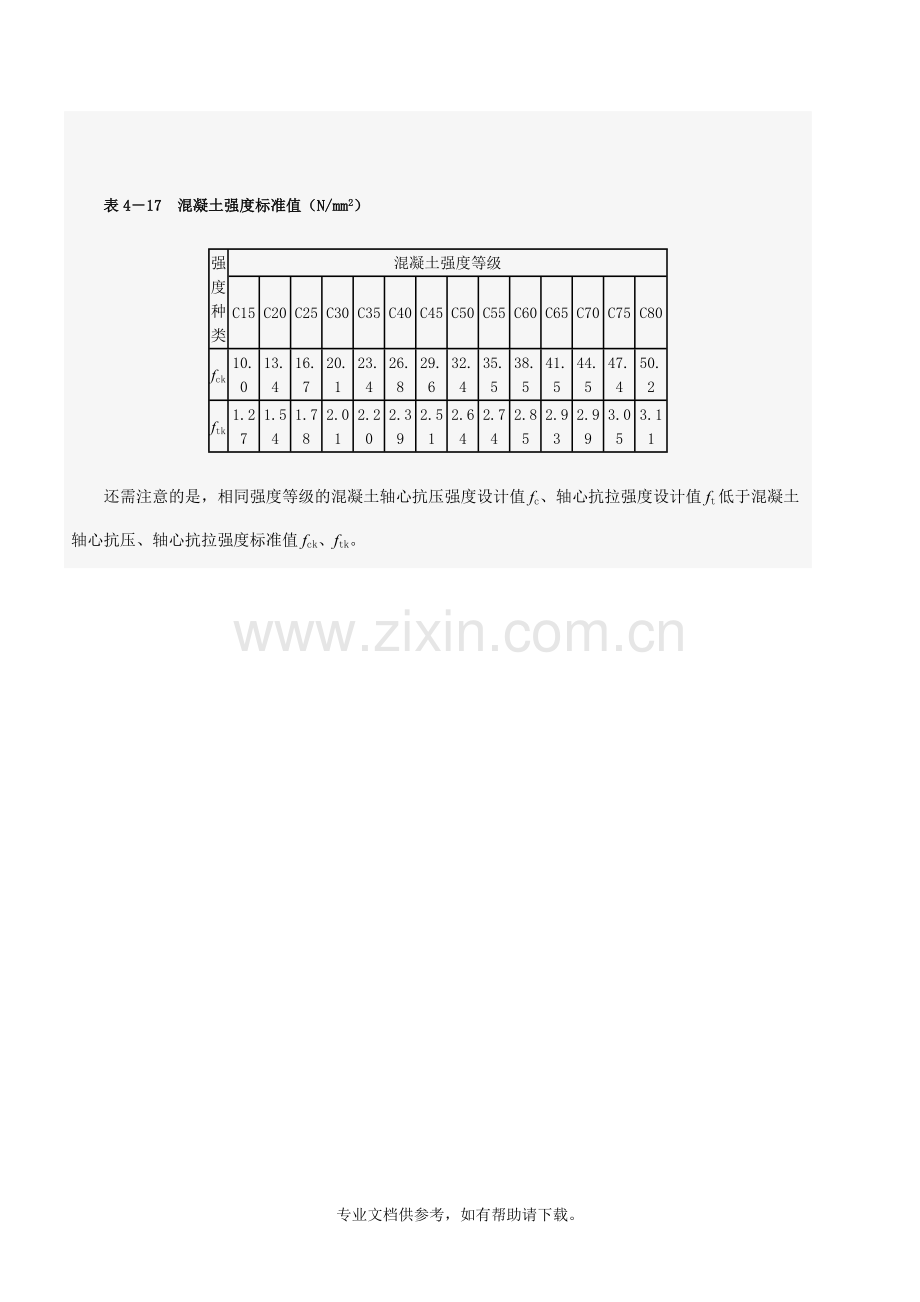 混凝土的劈裂抗拉强度.doc_第2页