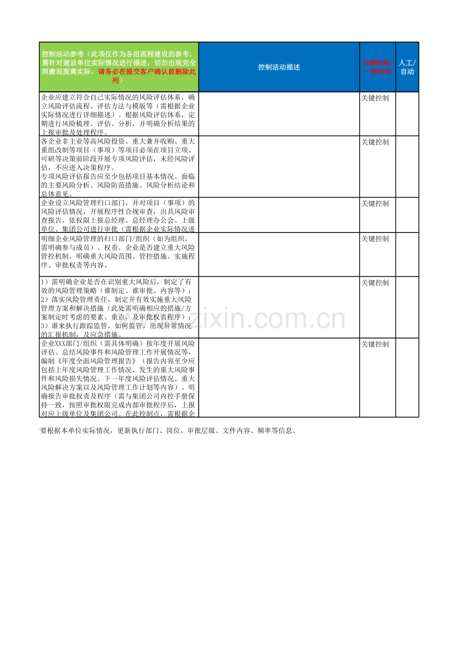 全面风险管理流程-控制矩阵模板.xlsx_第2页