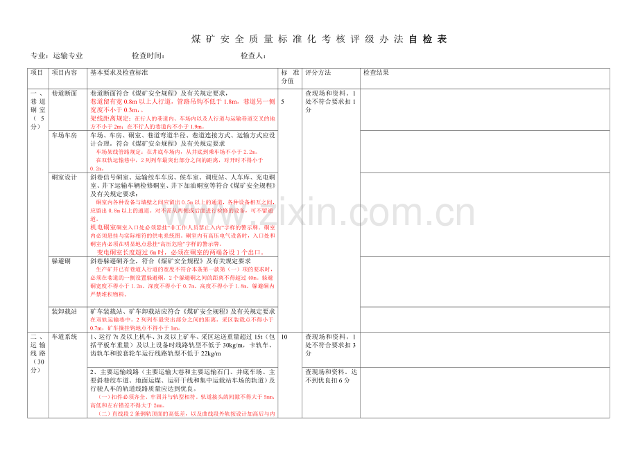 煤矿安全质量标准化考核评级办法自检表及标准.doc_第1页