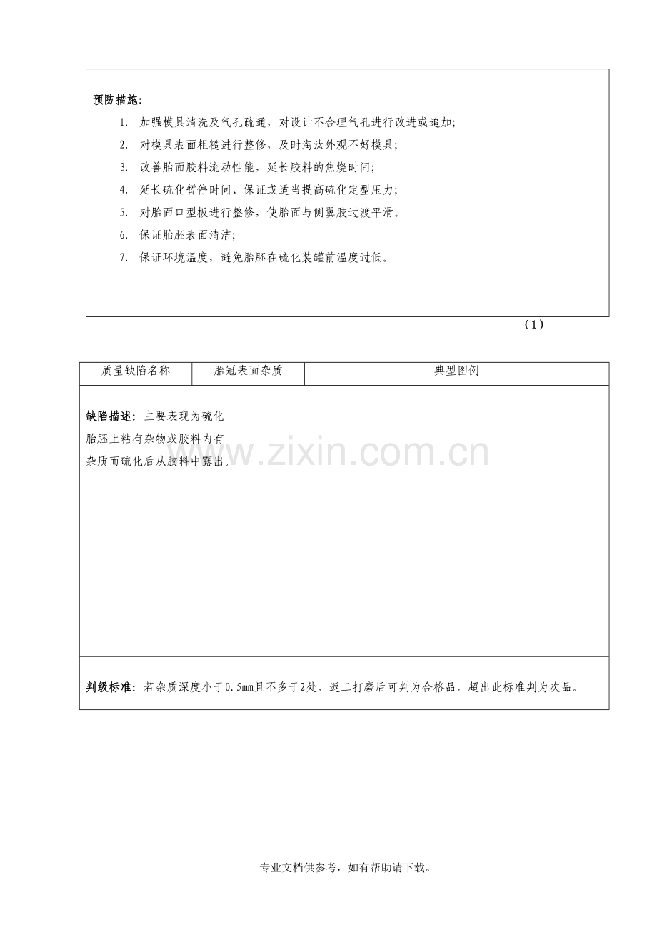 轮胎外观质量缺陷.doc_第2页