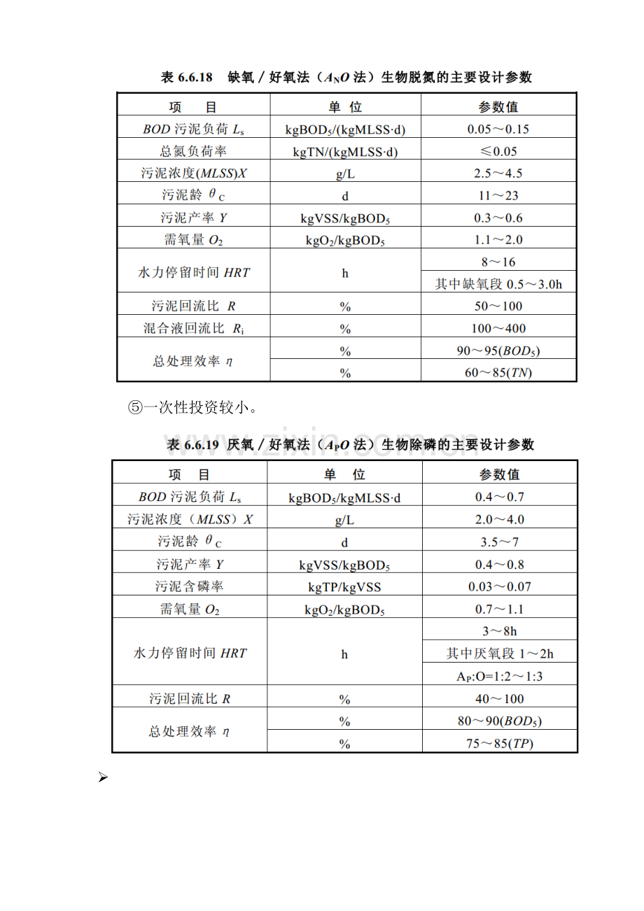 污水处理工艺选择比较AAOAOCASSSBR氧化沟.doc_第3页