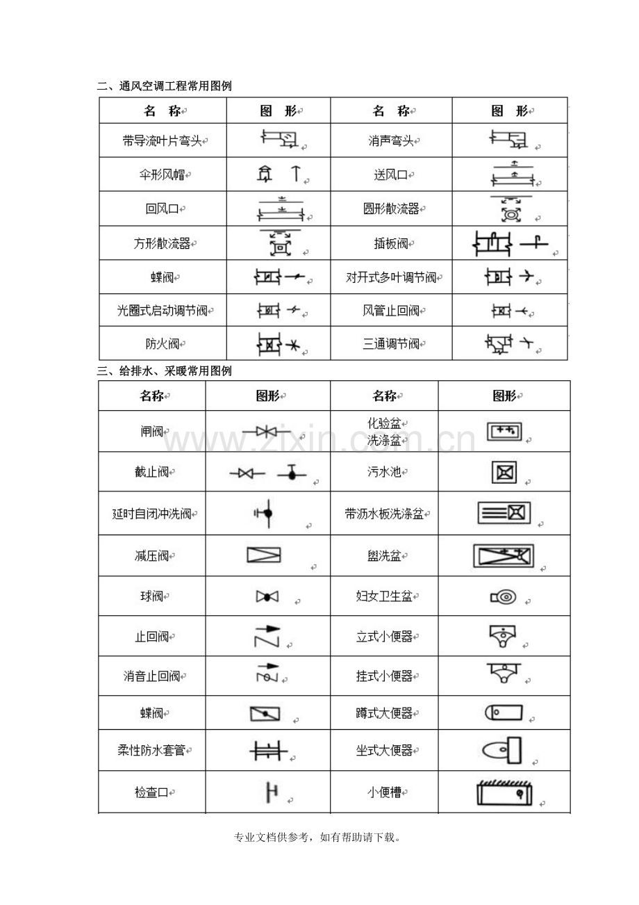 各式CAD-水暖、空调、消防施工图常用图例.doc_第3页