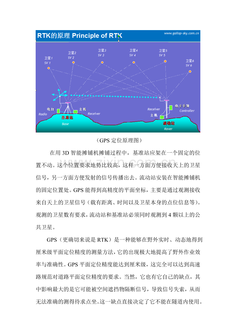 路面3D智能摊铺原理及可行性的探讨.doc_第2页