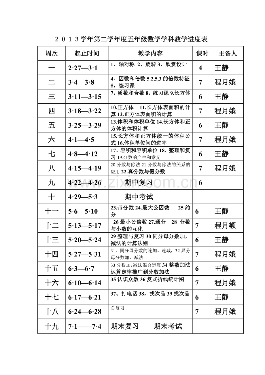 第二学年度五年级数学学科教学进度表.doc_第1页