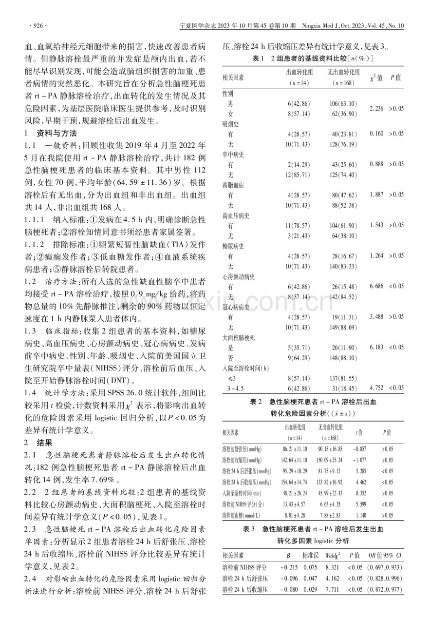 急性脑梗死患者采用阿替普酶静脉溶栓后出血转化危险因素分析.pdf_第2页