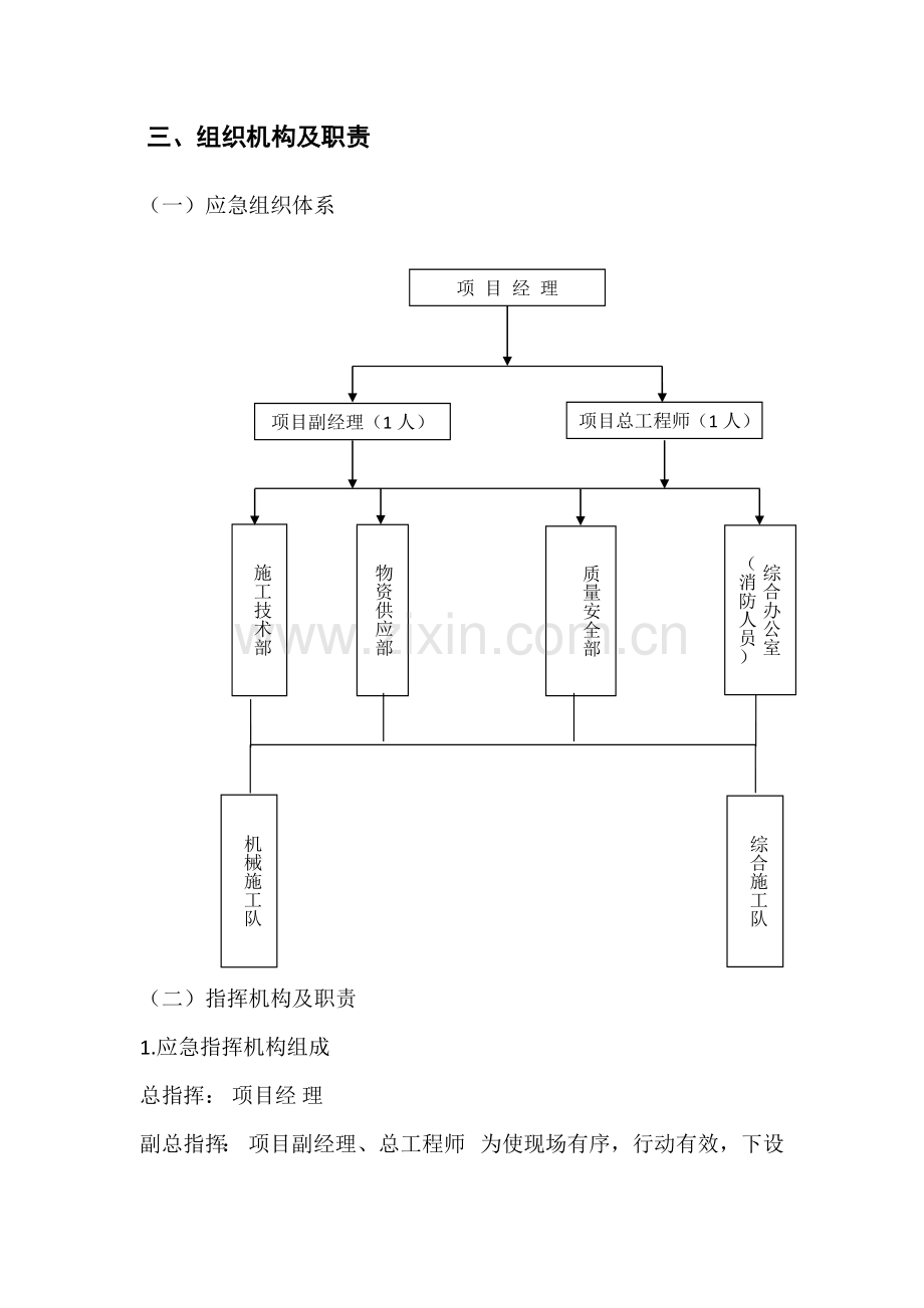 吊装应急预案汇编.doc_第2页