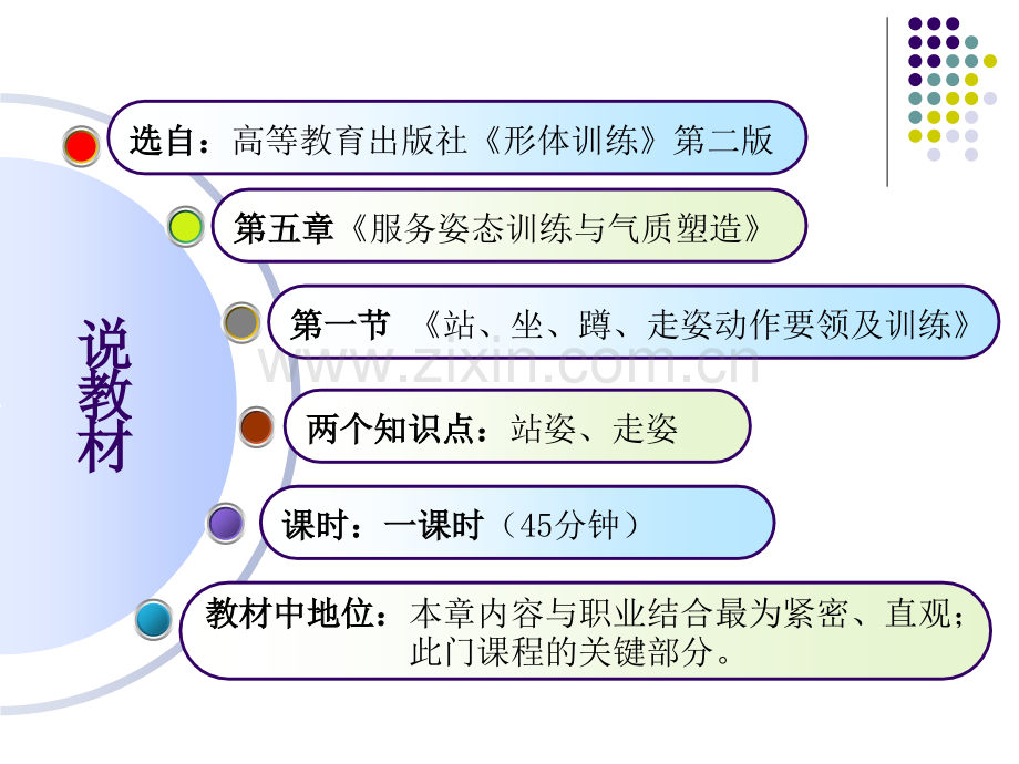 形体训练说课.pptx_第1页