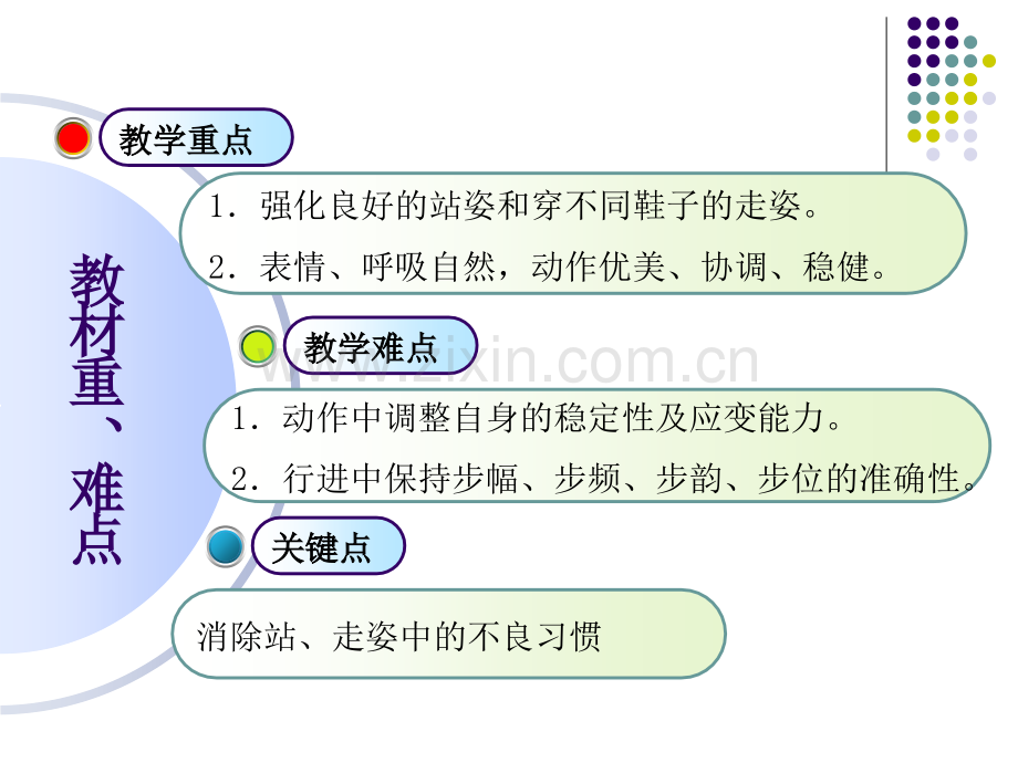 形体训练说课.pptx_第3页