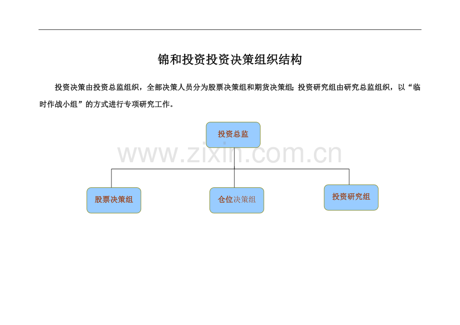 投资管理有限公司业务流程大纲.doc_第2页