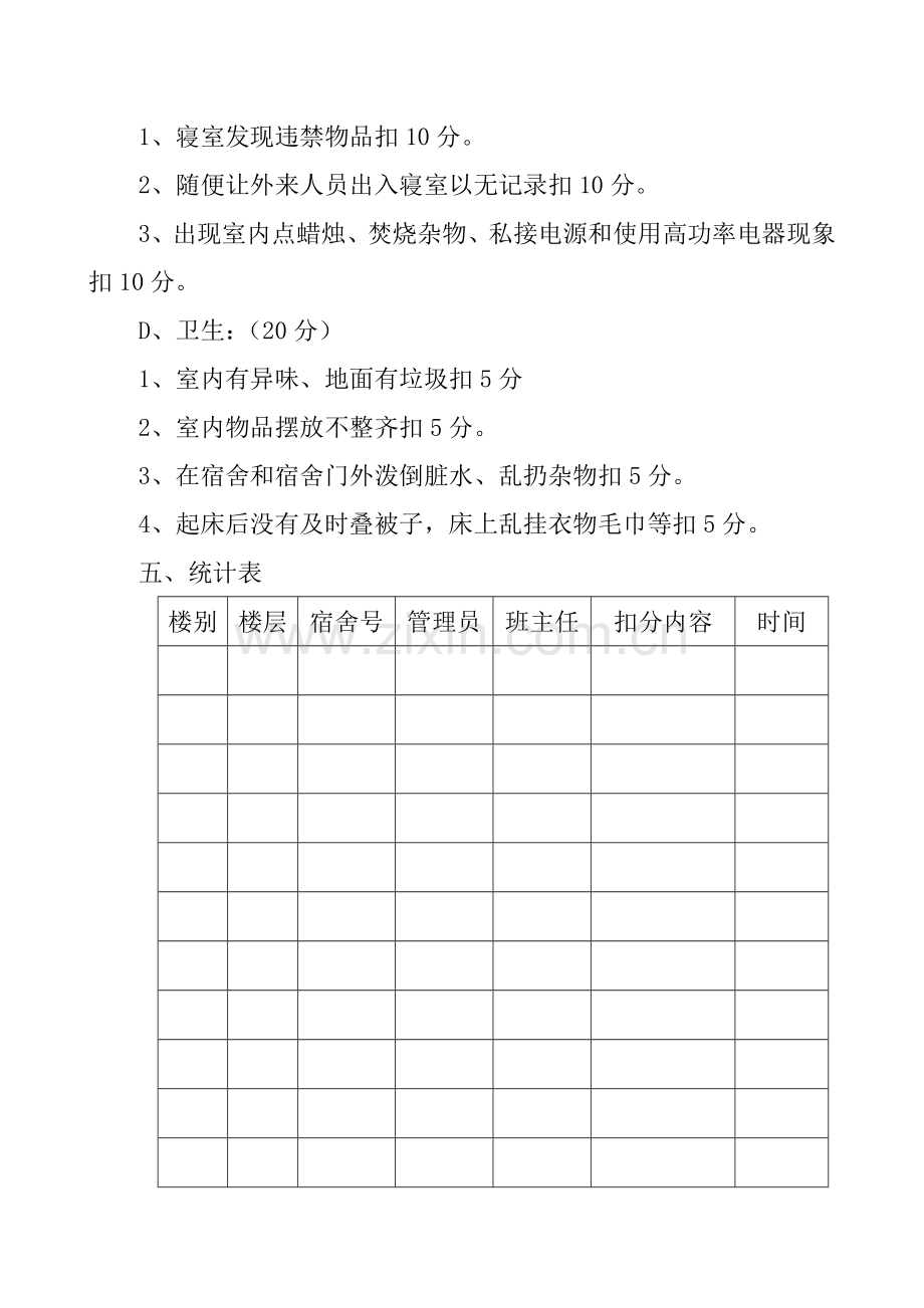 宿舍管理员及班主任量化考核细则.doc_第3页