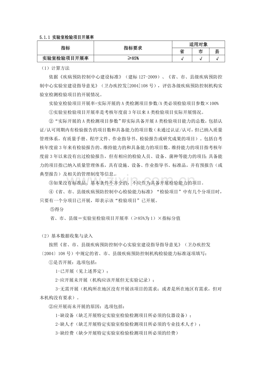 实验室绩效考核评估标准.doc_第1页