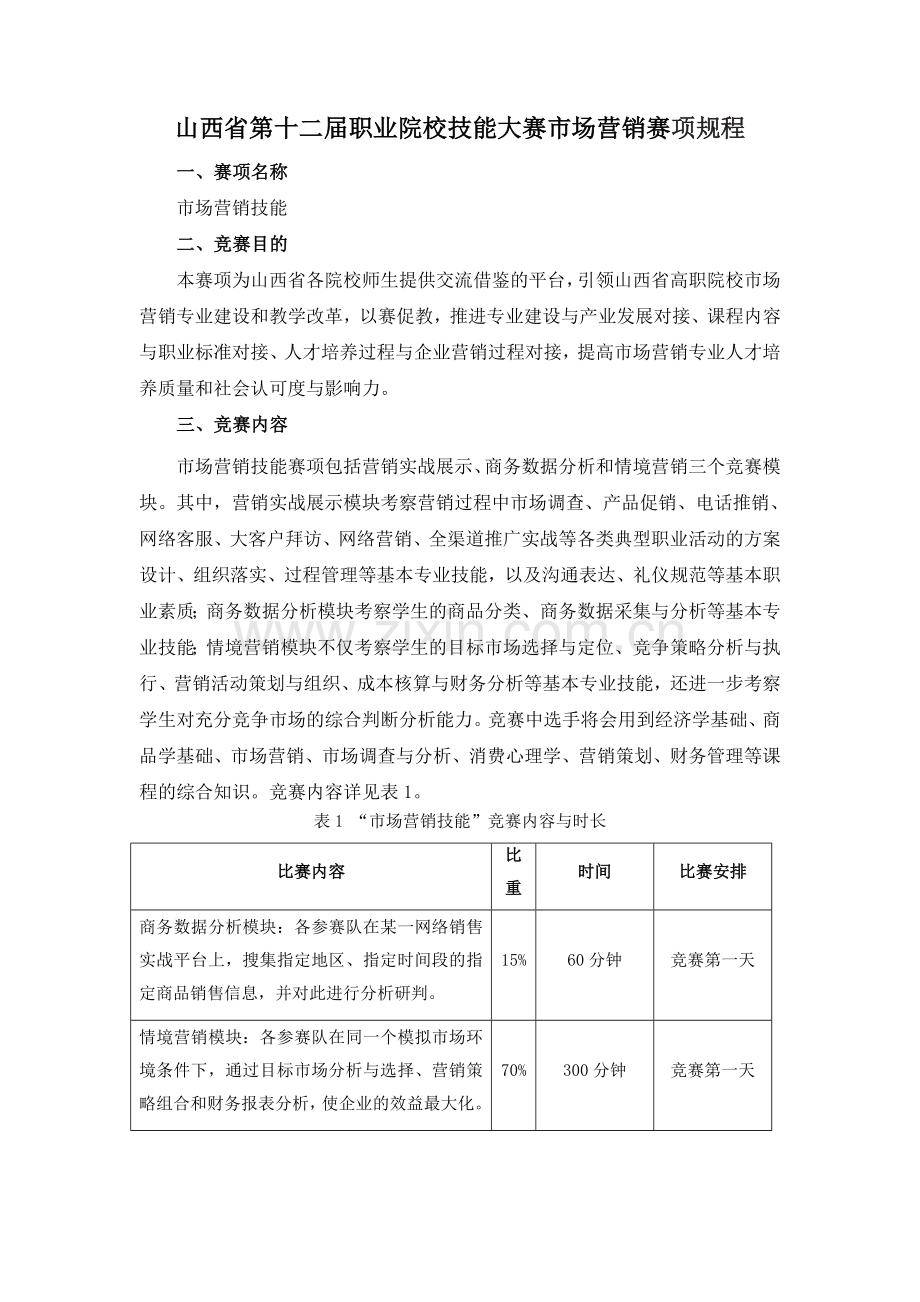 山西第十二届职业院校技能大赛场营销赛项规程.doc_第1页