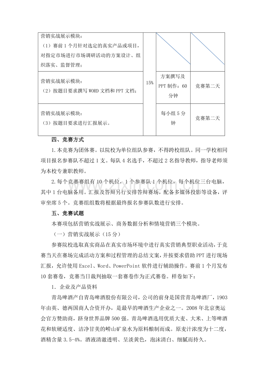 山西第十二届职业院校技能大赛场营销赛项规程.doc_第2页