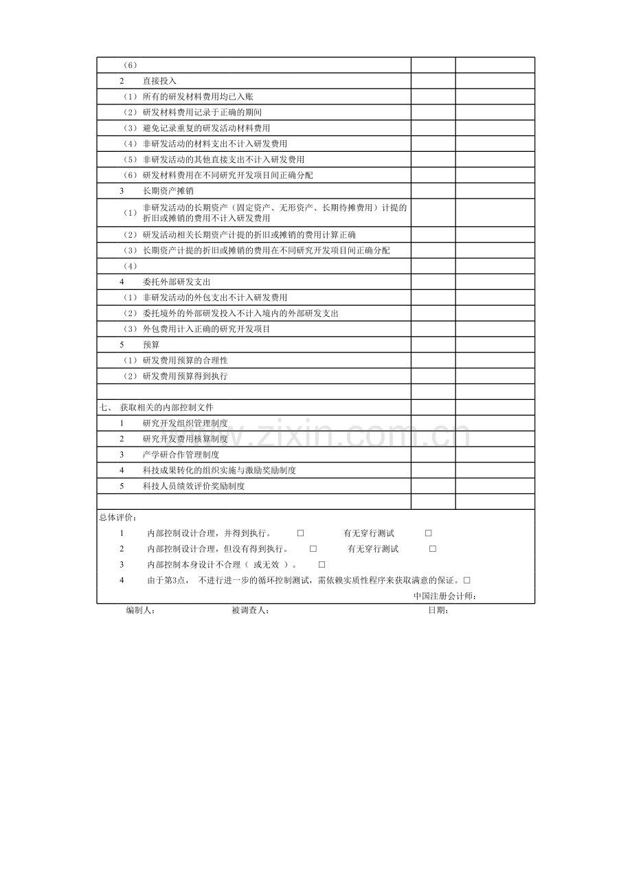 高新技术企业认定专项审计工作底稿之了解.xls_第2页