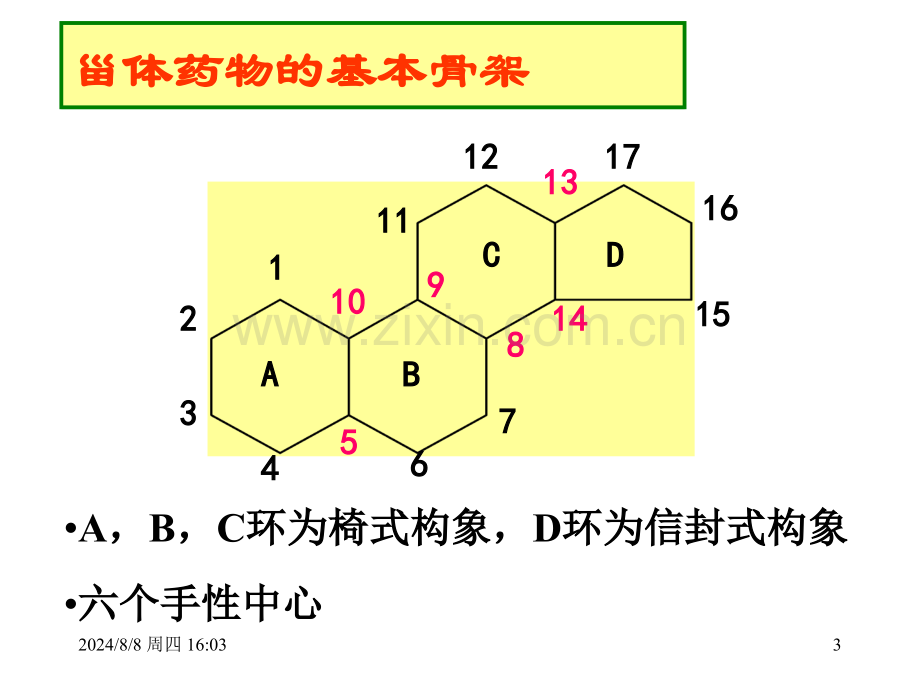 激素药物化学.pptx_第3页