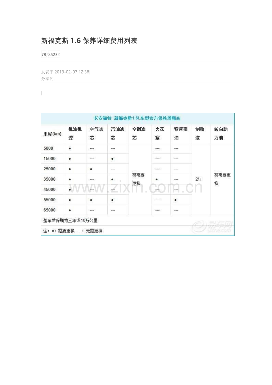 新福克斯1.6保养详细费用列表.doc_第1页