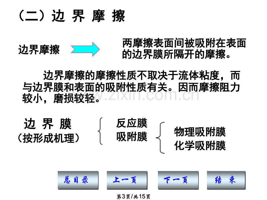 摩擦磨损润滑.pptx_第3页