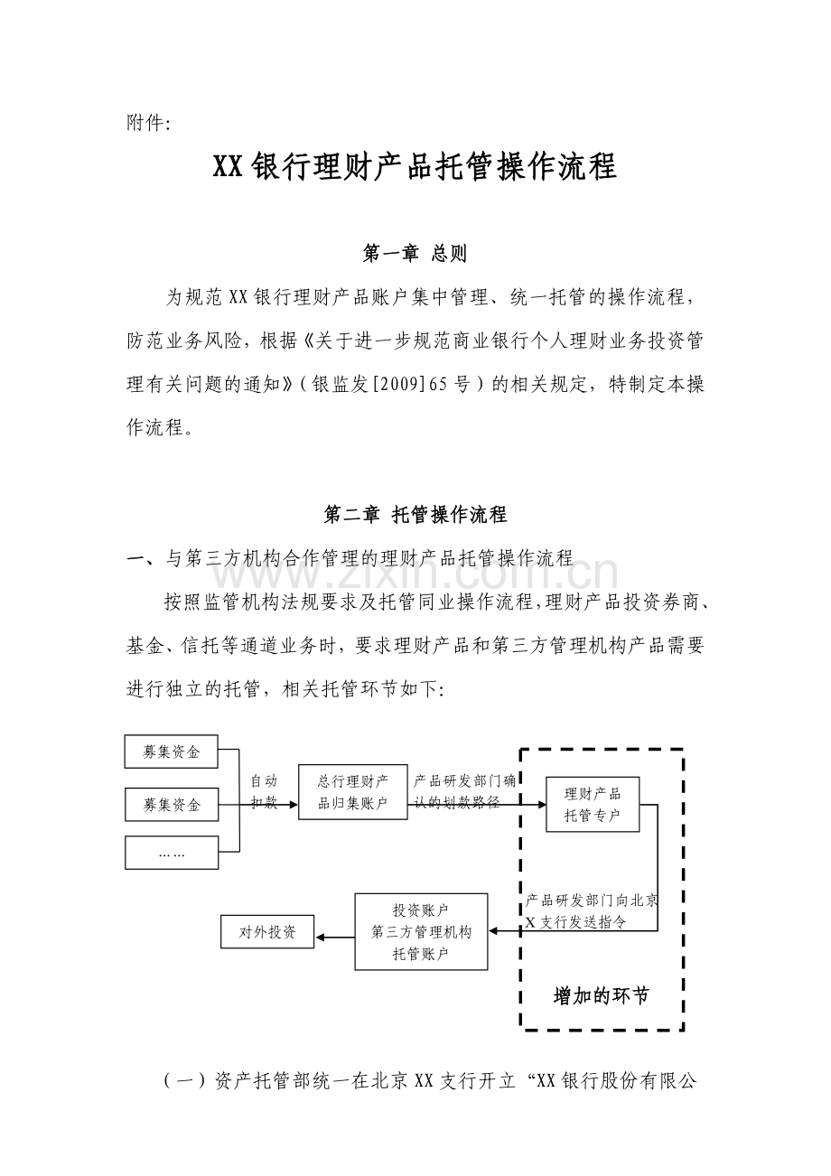 银行理财产品托管操作流程模版.doc_第1页