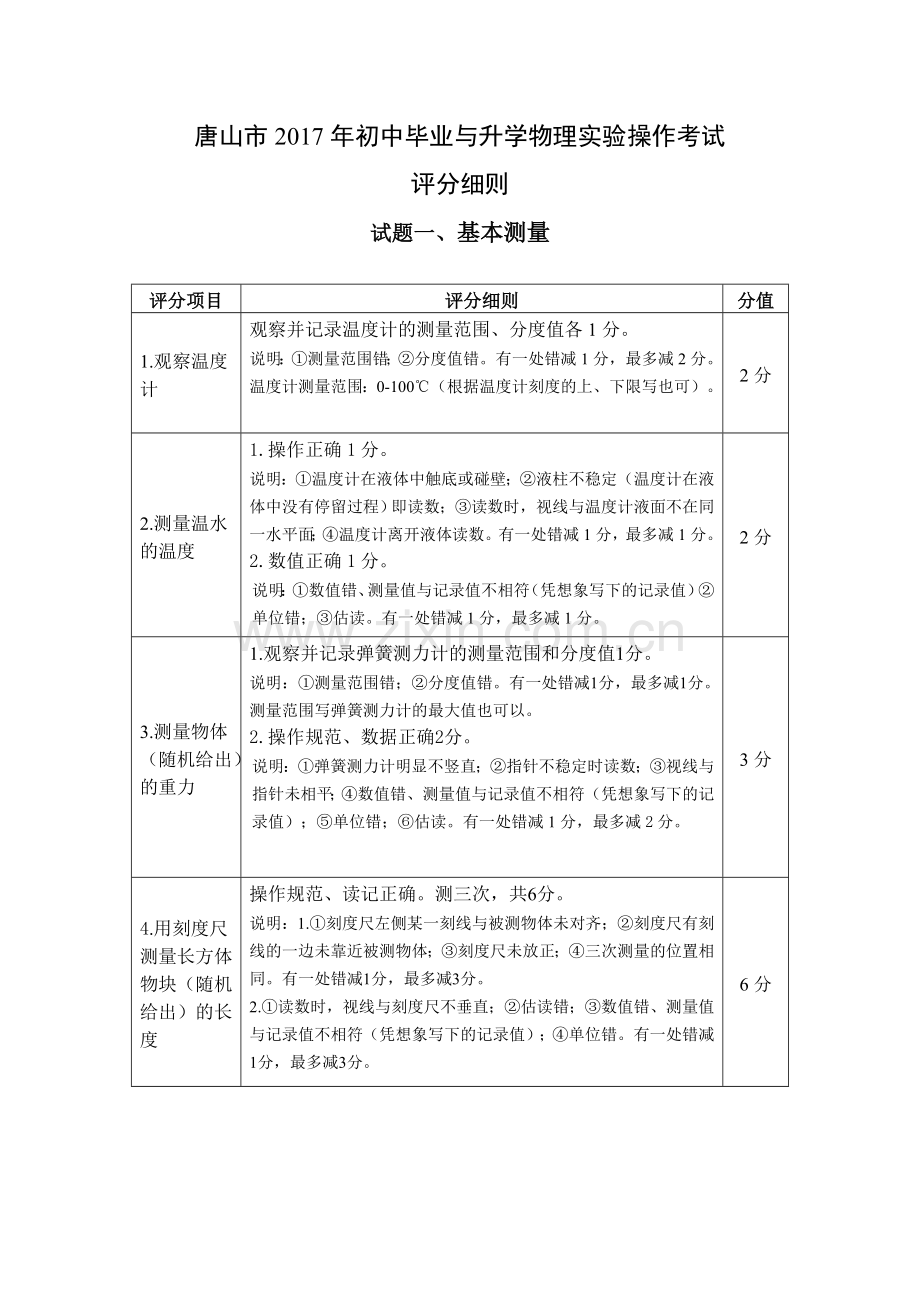 唐山市初中物理实验操作评分细则.doc_第1页