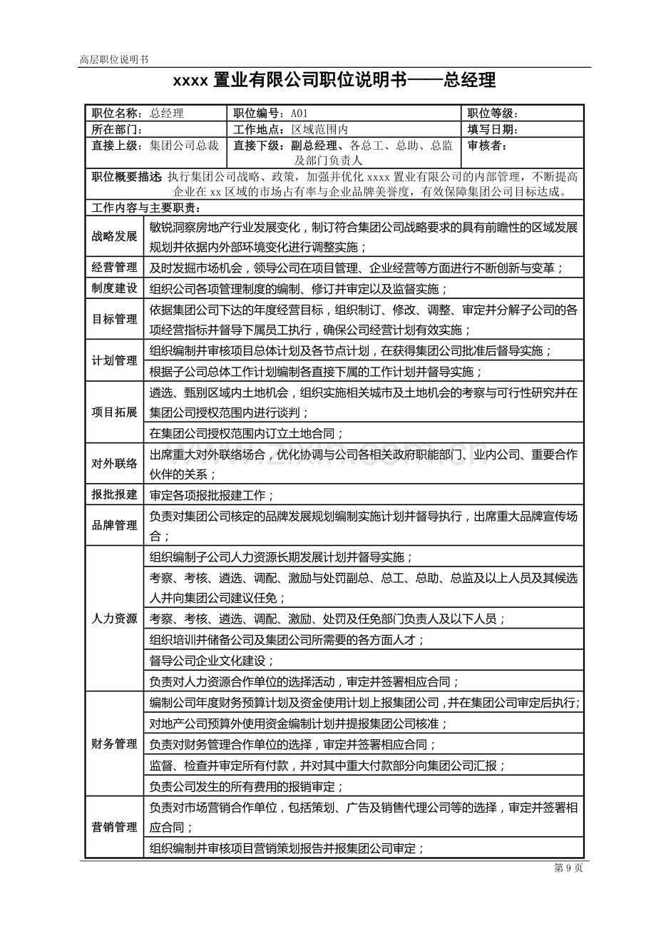 房地产公司管理要则之高层职位说明书模版.doc_第2页