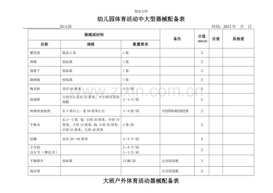 户外体育活动器械配备表.doc_第1页