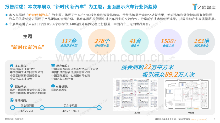 2024北京国际车展展后洞察研究报告.pdf_第3页