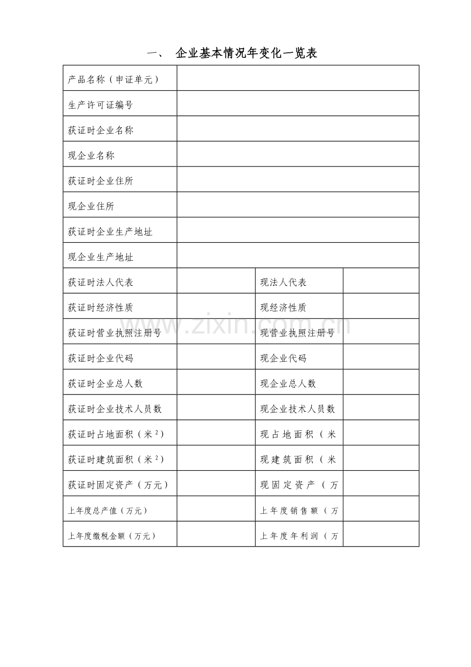 工业产品自查报告.doc_第3页