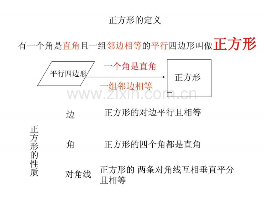 河南省沈丘县全峰完中八年级数学下册1932正方形.pptx_第2页