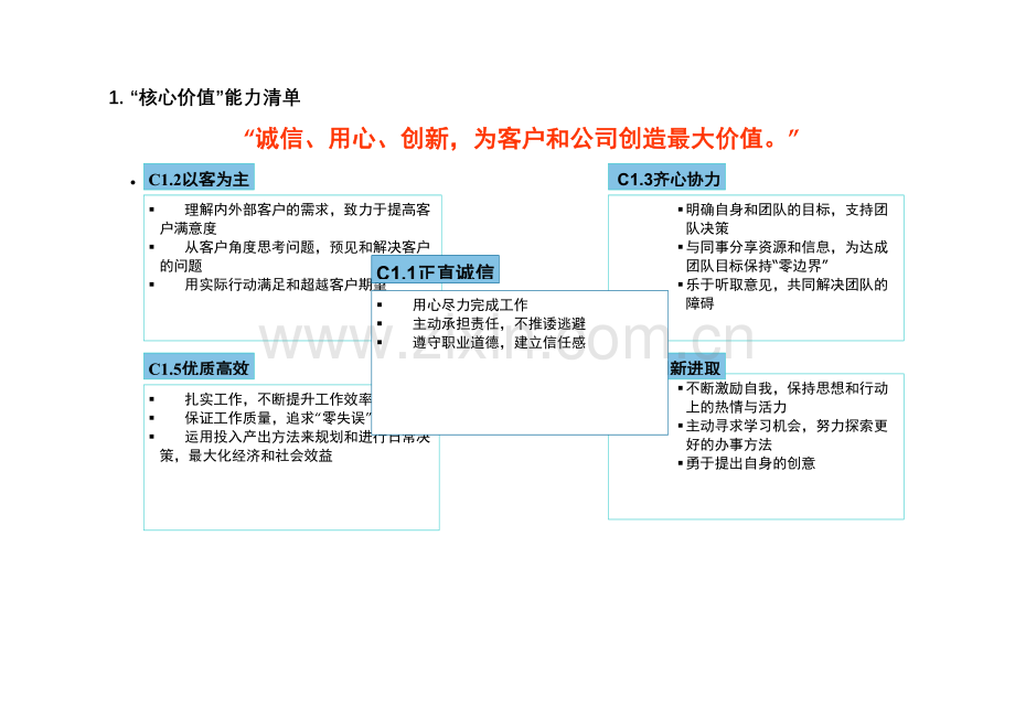 埃森哲市区供电公司能力字典.doc_第3页