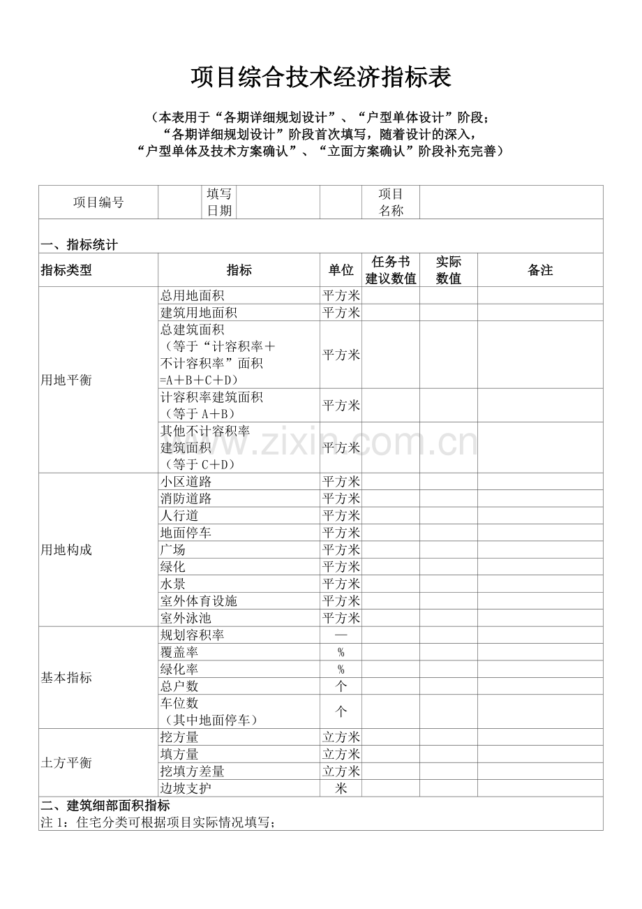 房地产项目规划设计评审表模版.doc_第1页