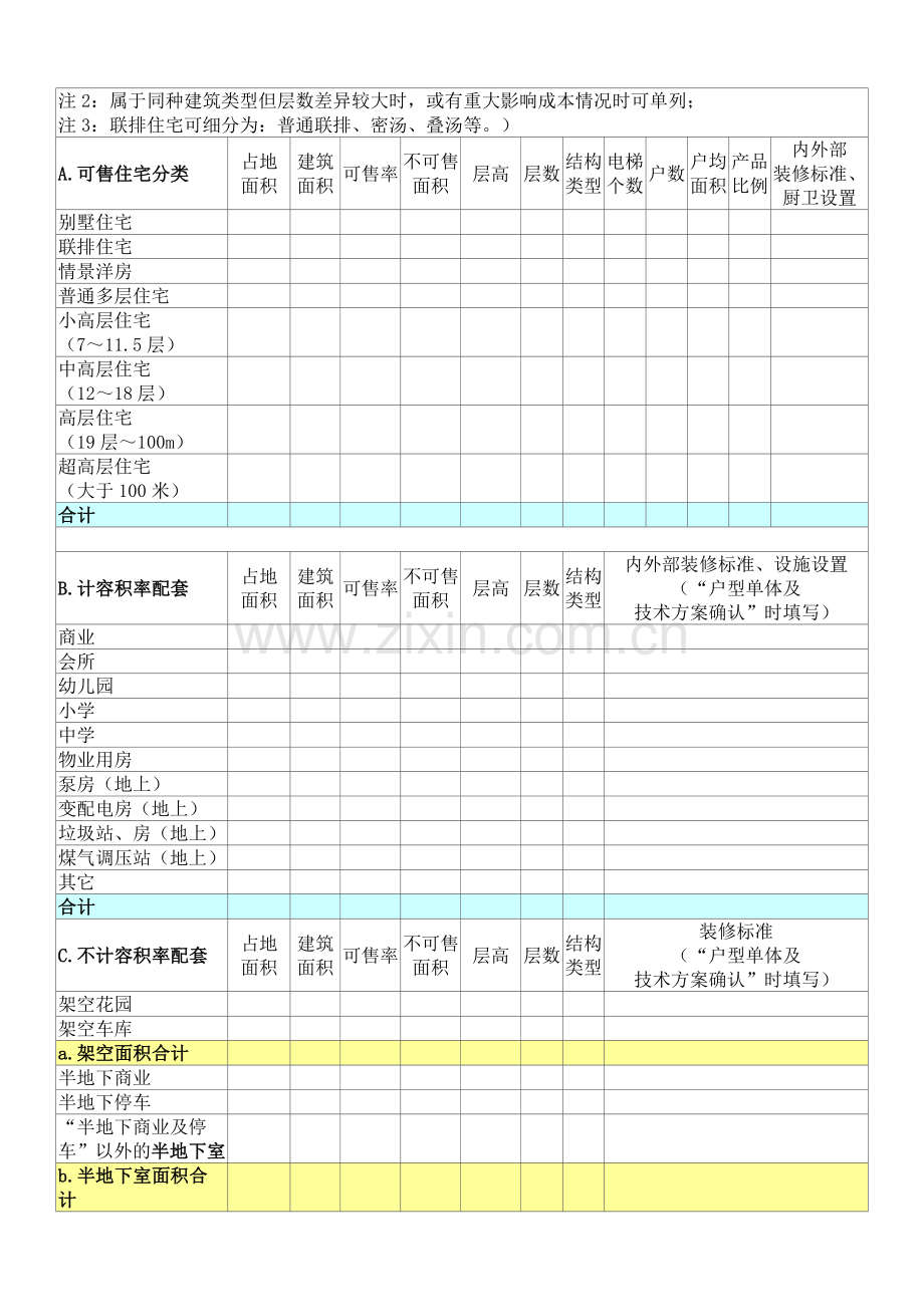 房地产项目规划设计评审表模版.doc_第2页