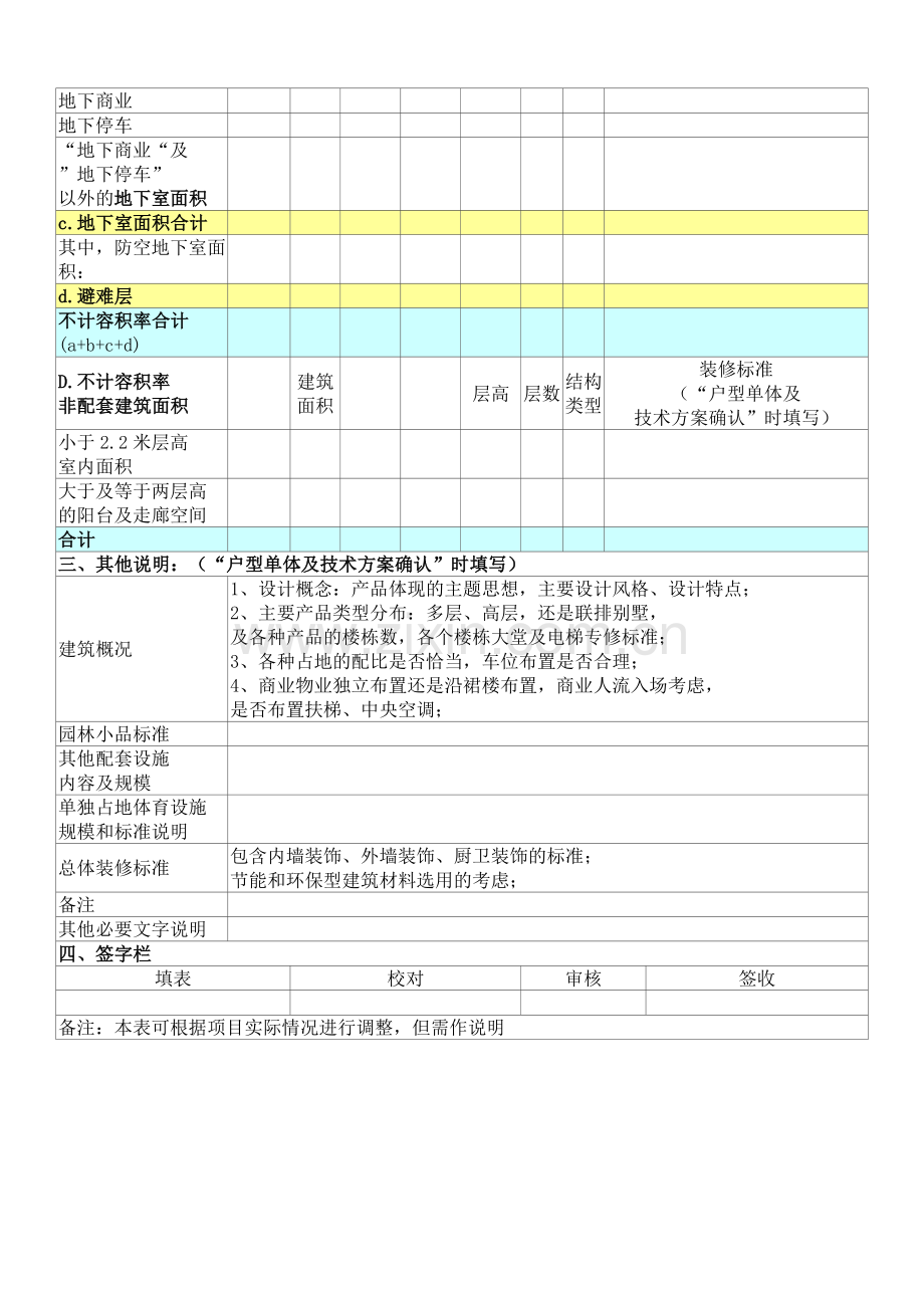 房地产项目规划设计评审表模版.doc_第3页