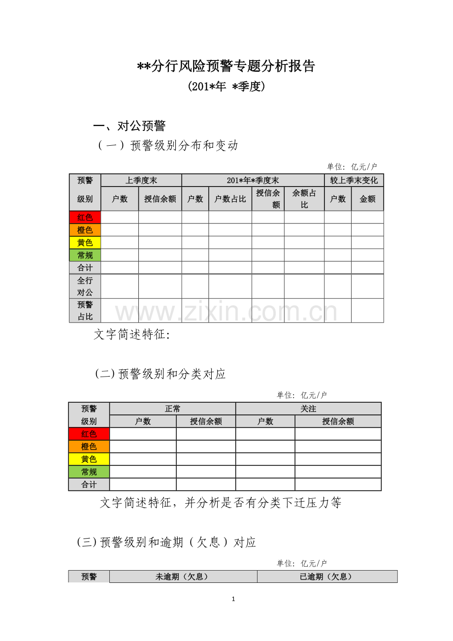 银行风险预警专题分析报告模版.doc_第1页