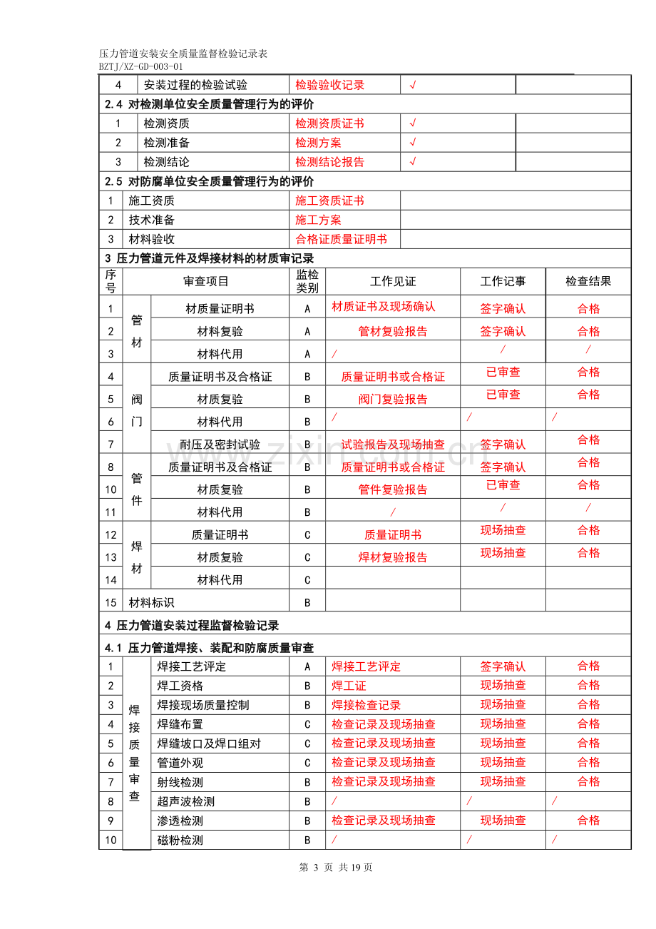 毕业论文(设计)--滨化片碱压力管道安装安全质量监检记录.doc_第3页