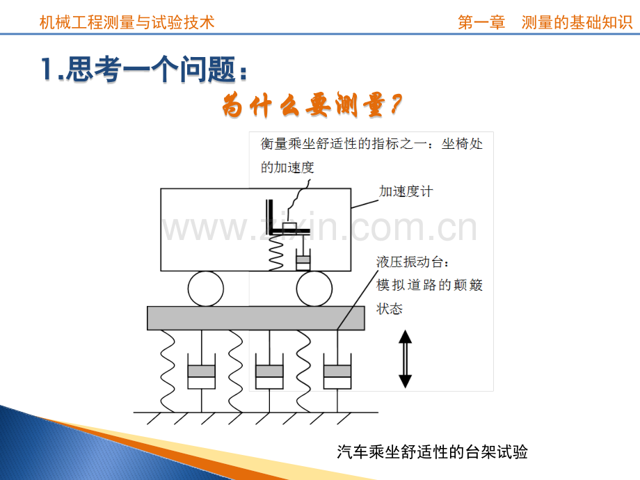 测量的基础知识.pptx_第1页