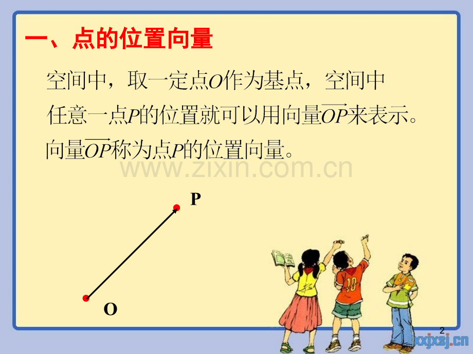 立体几何中的向量方法(平行和垂直)PPT精选文档.ppt_第2页